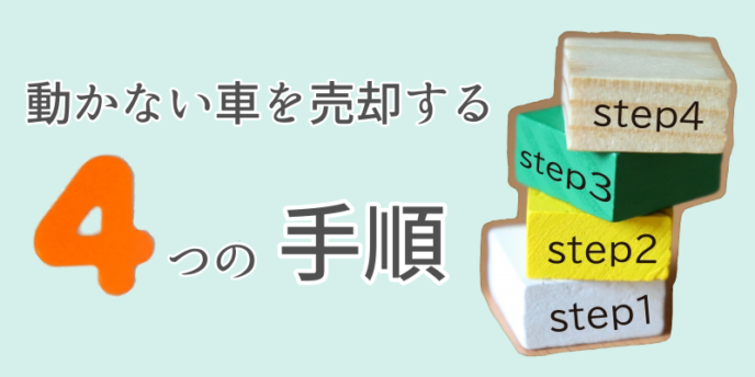 ４つの売却手順