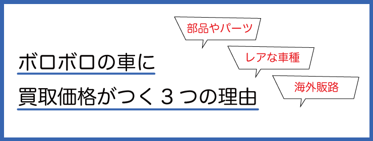 3つの理由