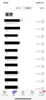 一括査定サイトからの電話