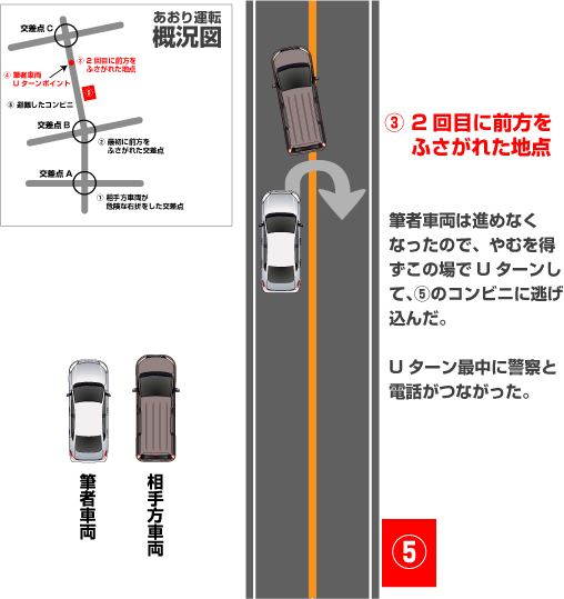 危険回避のためUターン