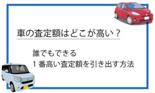 車の査定額