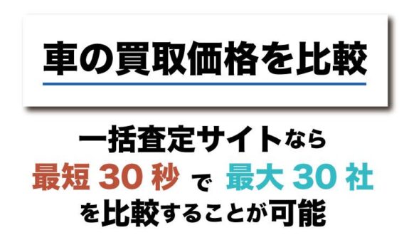 最大30社から車一括査定