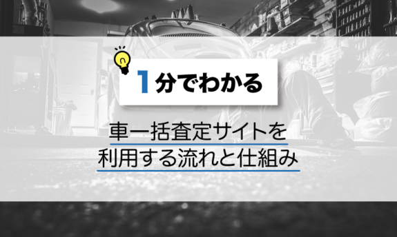 1分でわかる 車一括査定サイトで相場を知る流れと電話なしで依頼する方法