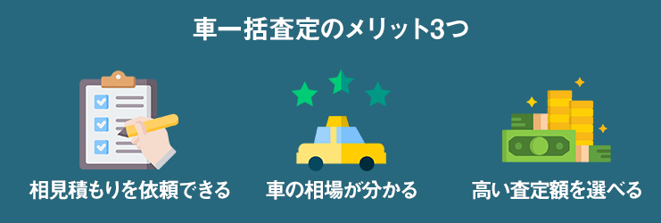 車一括査定がおすすめな理由