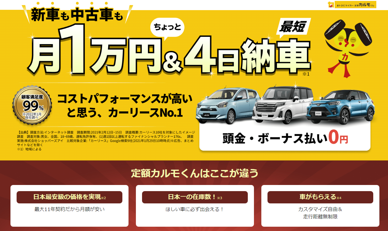 月額固定の車リース