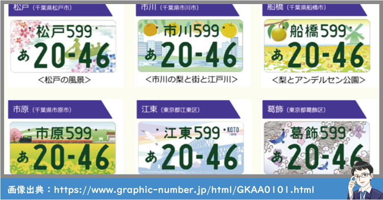 地方の図柄ナンバーの紹介