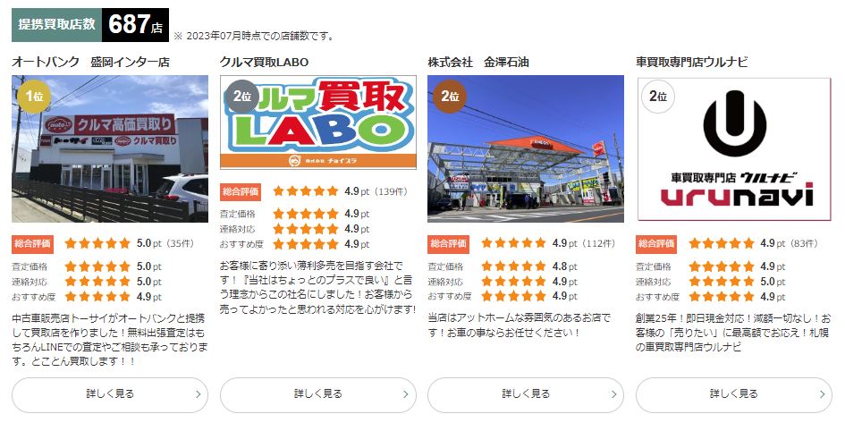 MOTA加盟店のユーザー評価