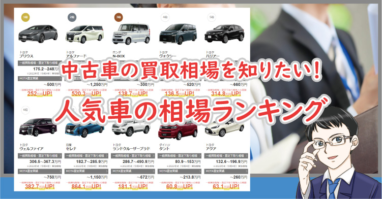 中古車の買取相場ランキング